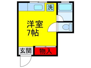 千里山S2ビルの物件間取画像